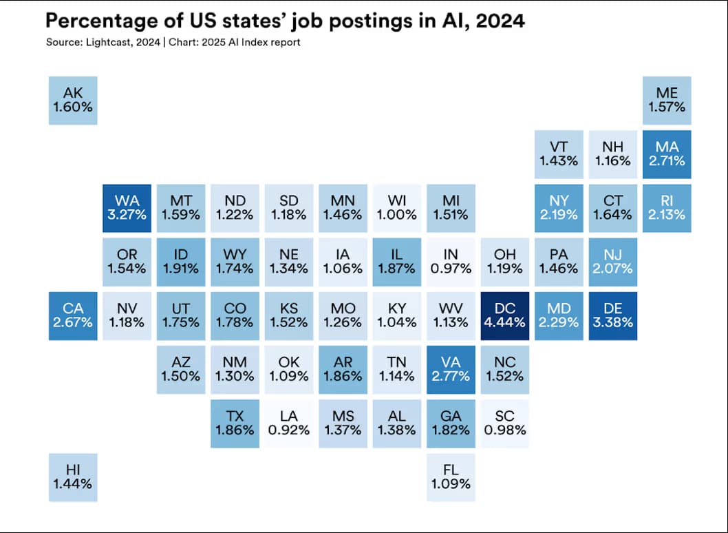 AI Jobs by State